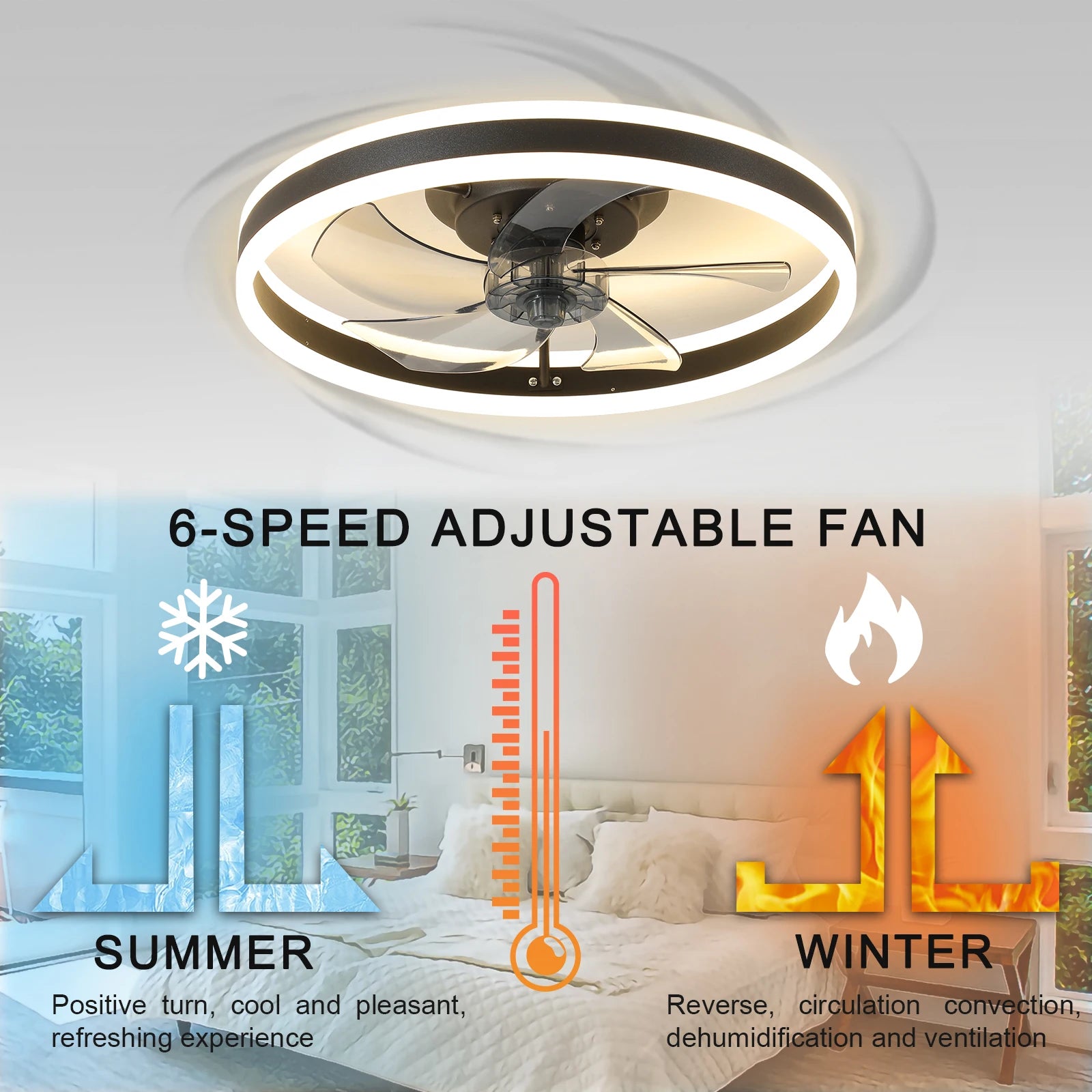 LED Ceiling Fan 20" Modern Low Profile Flush Mount Fandelier with App & Remote Control for Bedroom Kids Room Living Room
