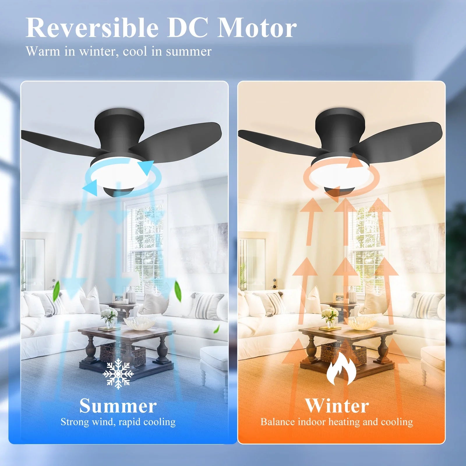 Mexllex Three Leaf Ceiling Fan with Light & Remote Control, 6 Speed, Reversible Noiseless, Dimmable LED Chandelier for Bedroom
