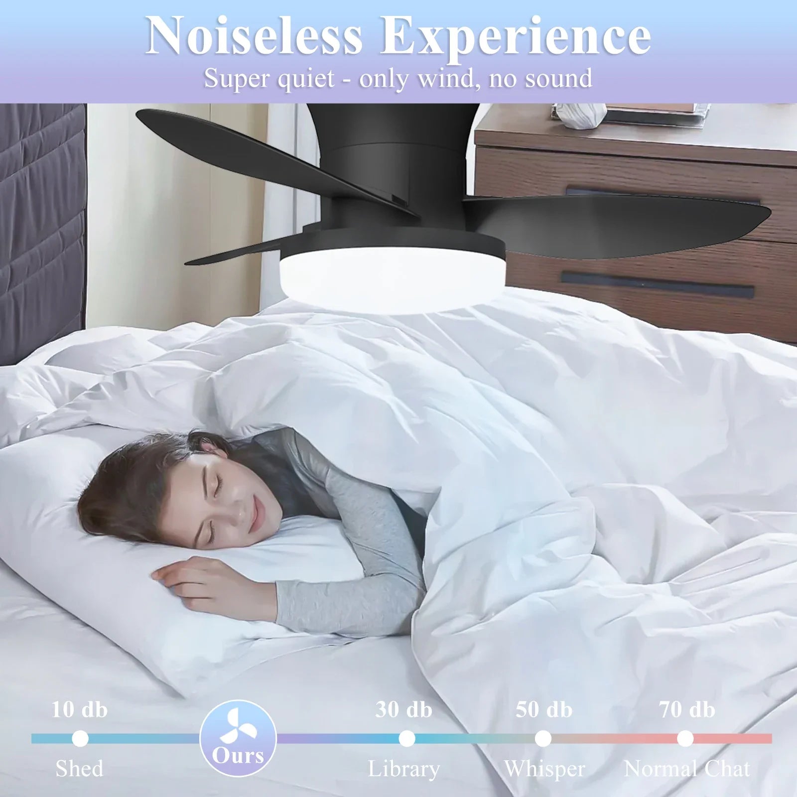 Mexllex Three Leaf Ceiling Fan with Light & Remote Control, 6 Speed, Reversible Noiseless, Dimmable LED Chandelier for Bedroom
